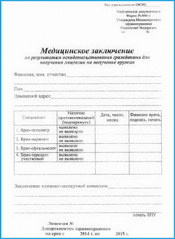 Купить медицинскую справку 046 в Москве